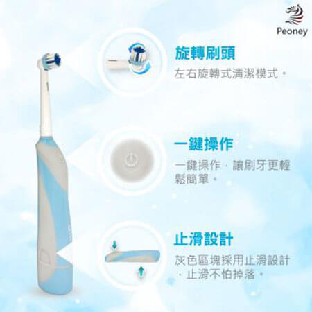 Cepillo Dental Automatico - 6-3